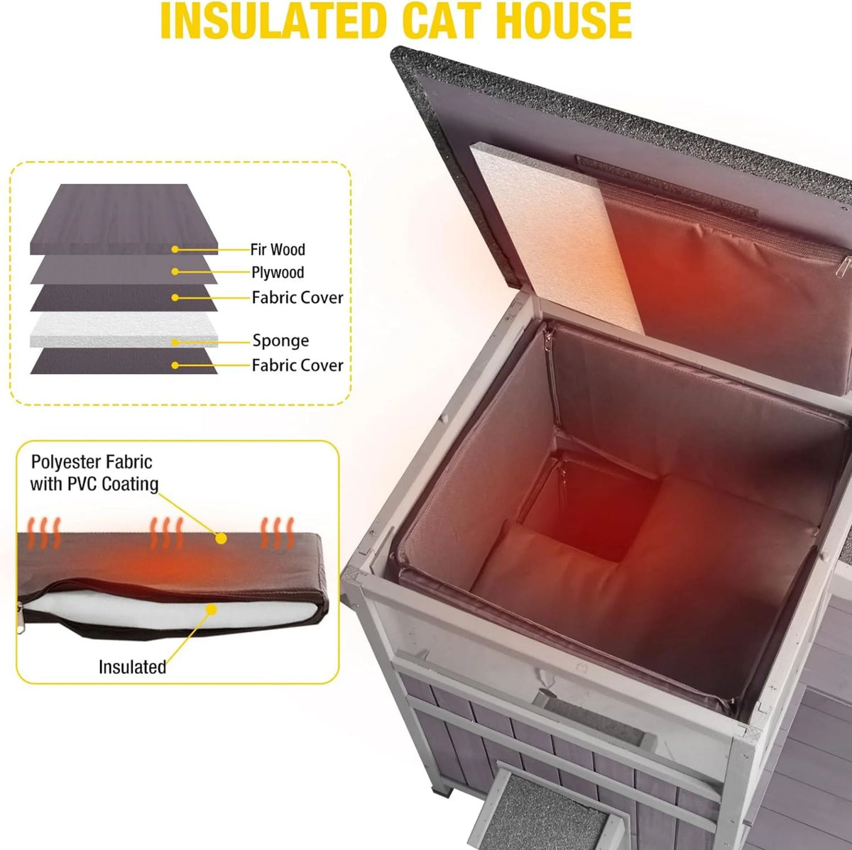 Insulated Cat House Outdoor Weatherproof with Insulated Liner W5635
