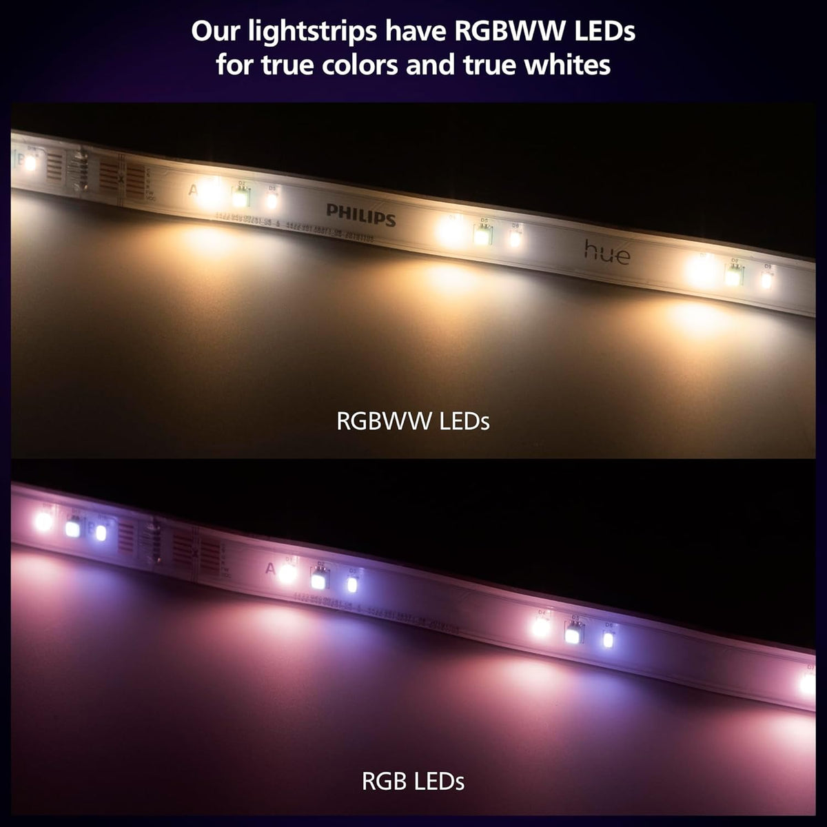 White Smart LED Lightstrip Kit N987311