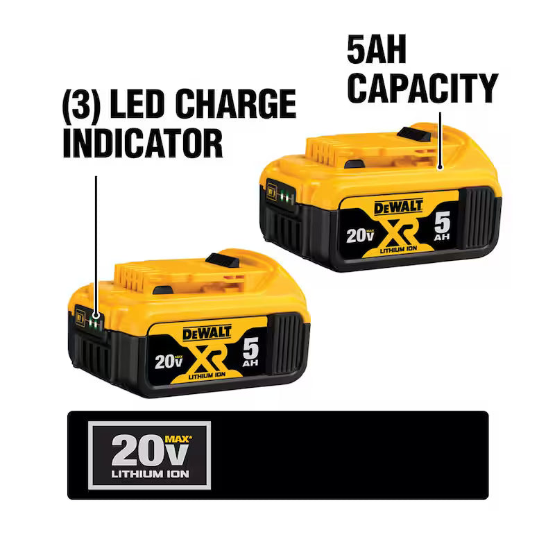 20V MAX XR Lithium-Ion 5.0Ah Battery Pack (2 Pack) O505554