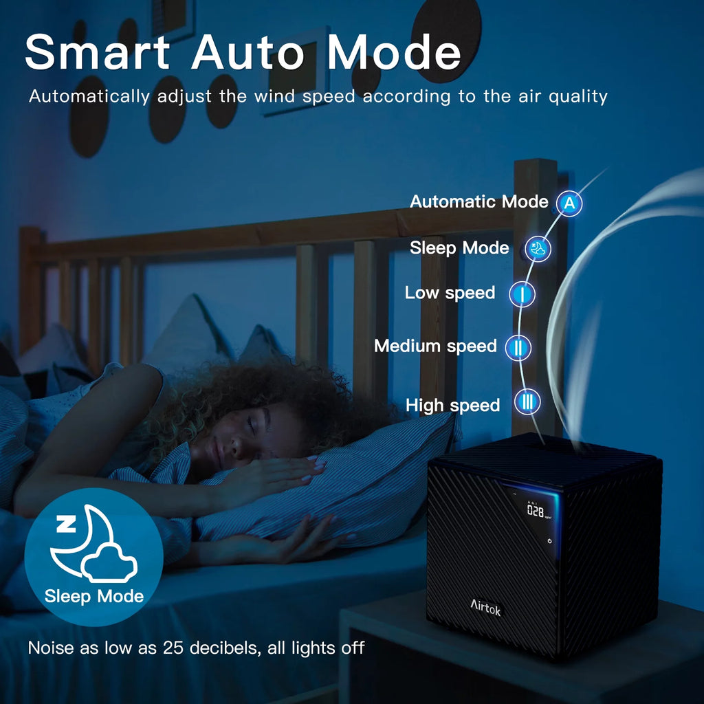 Large Room Air Purifier with PM2.5 Monitoring and Hepa H13 Filter P1164