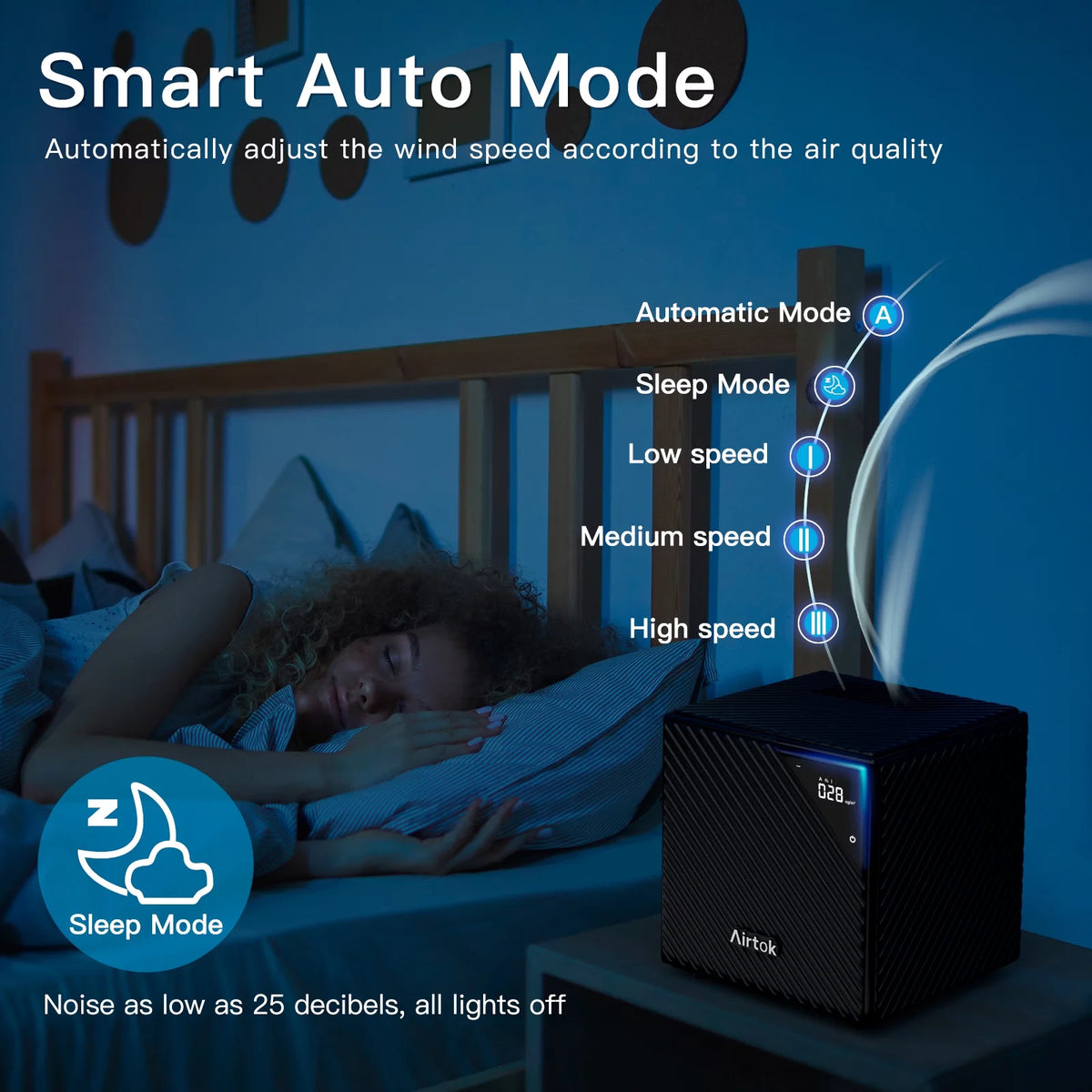 Large Room Air Purifier with PM2.5 Monitoring and Hepa H13 Filter P1164