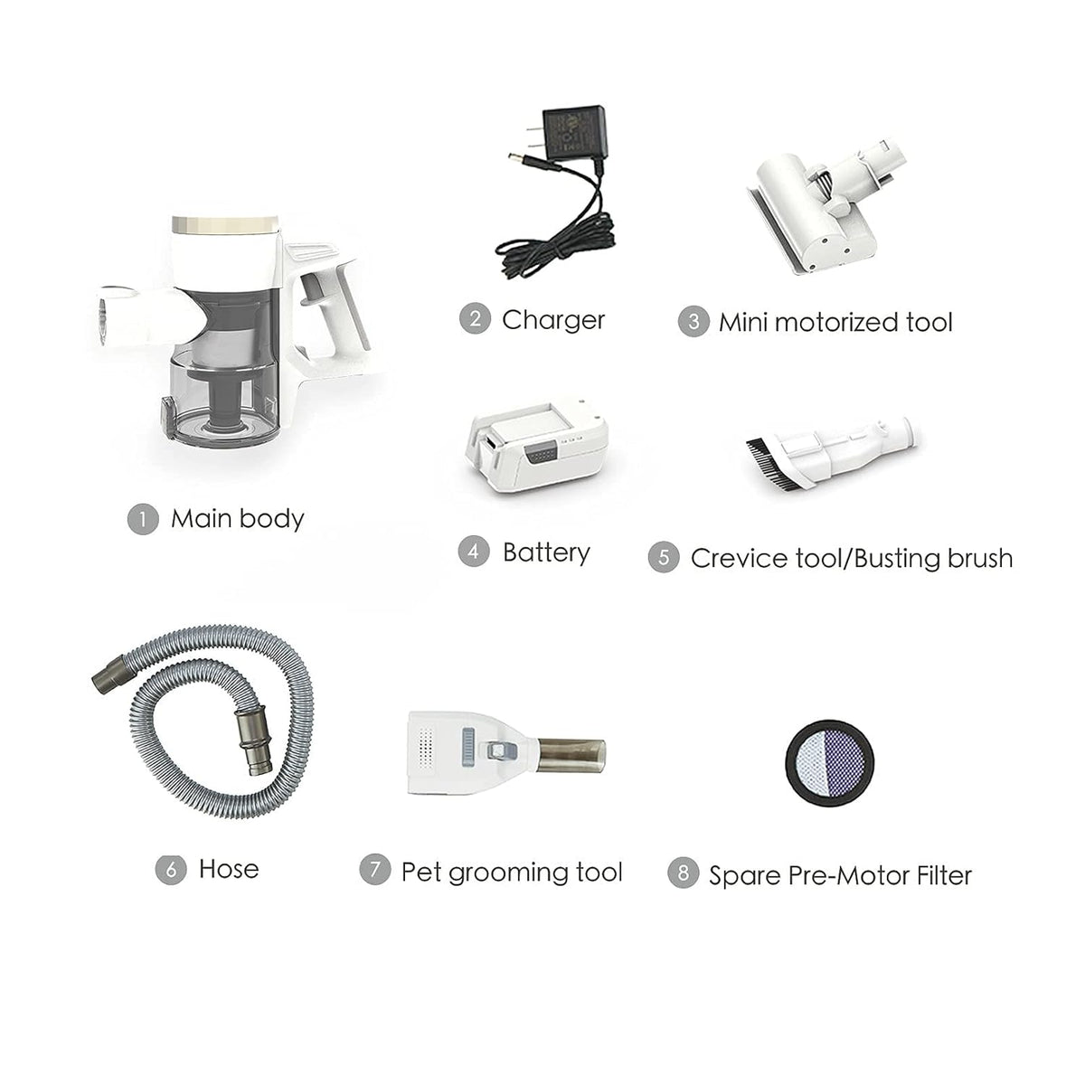 Cordless Pet Vacuum Cleaner with Grooming Brush, Stainless Comb Teeth Shedding Tool Kit V563
