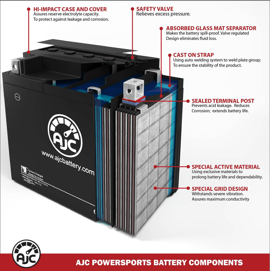 Powersports Replacement Battery K5449