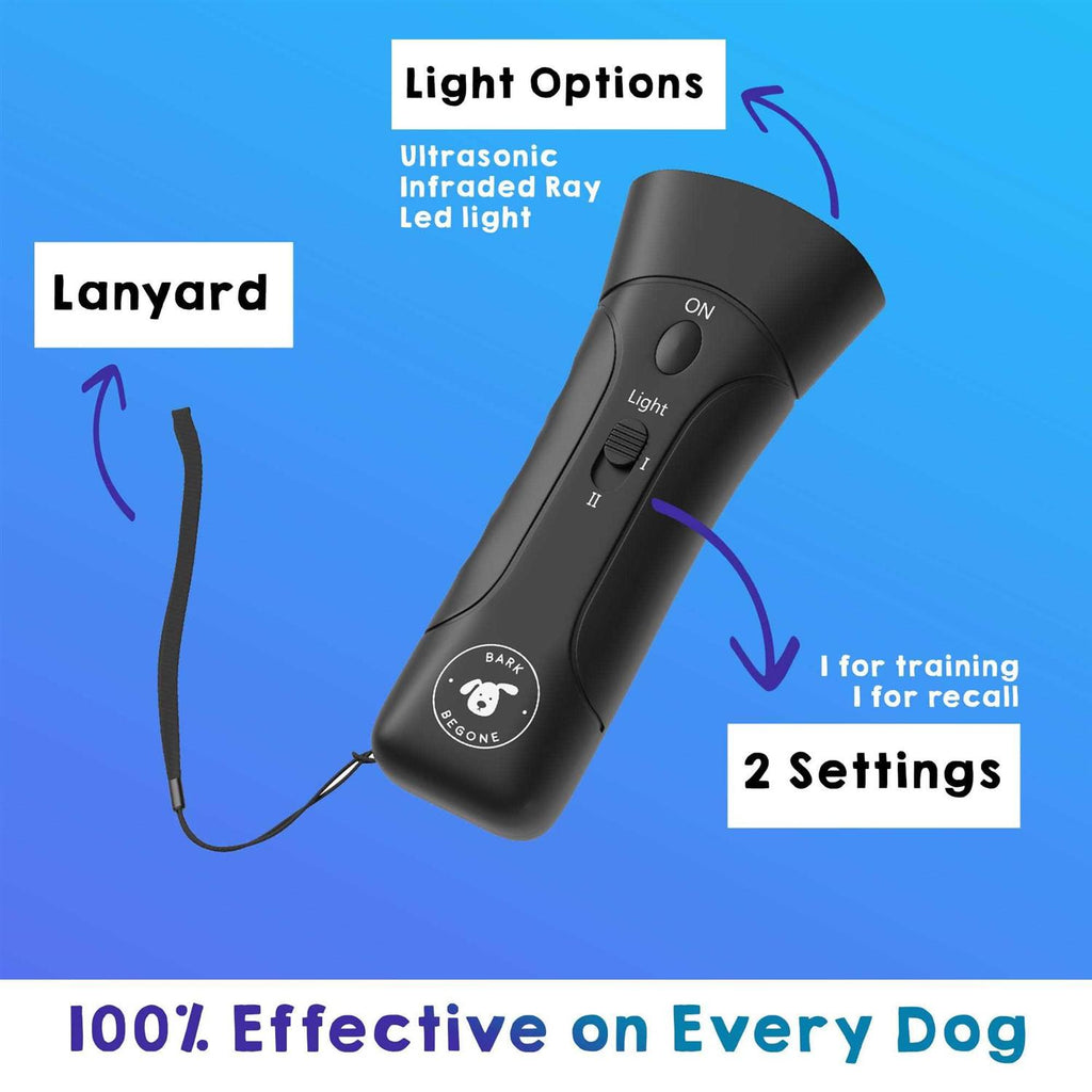 Ultrasonic Dog Trainer Q629042
