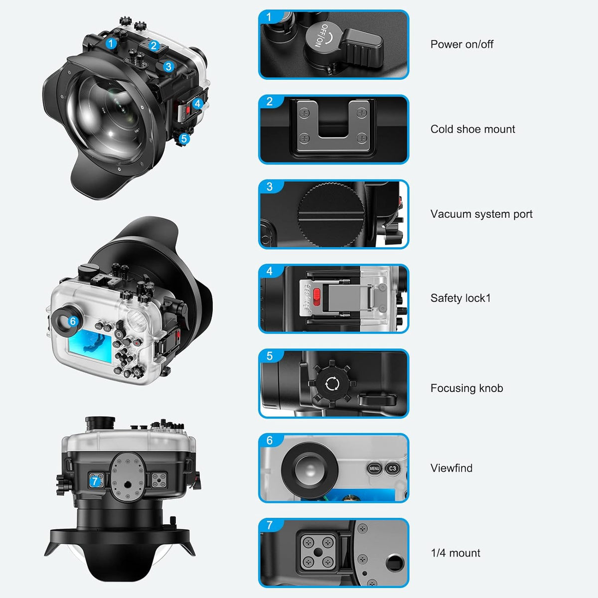 Waterproof Camera Housing for A6600 with 10-18mm Lens Port S788812