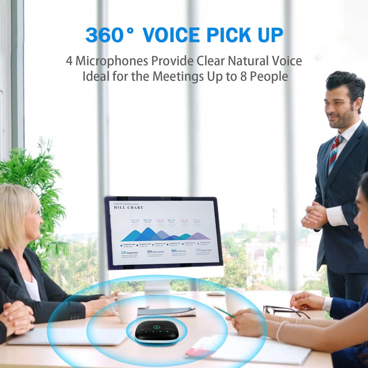Bluetooth Speakerphone Conference Speaker with 4 Noise Cancellation Mics, Pack of 2 B979