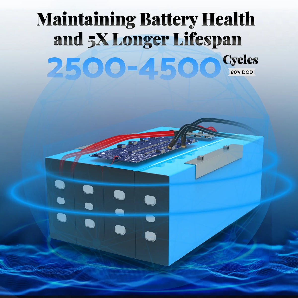 12V 300Ah LiFePO4 Lithium Rechargeable Battery J92065