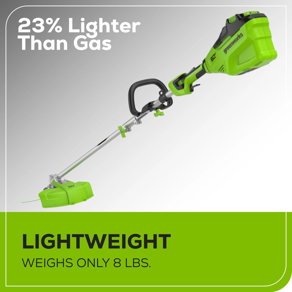 60V 16 String Trimmer with 4.0 Ah Battery & Charger R1220