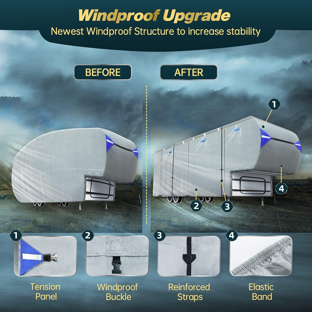 5th Wheel RV Trailer Cover with 4 Tire Covers & Windproof Straps C29544