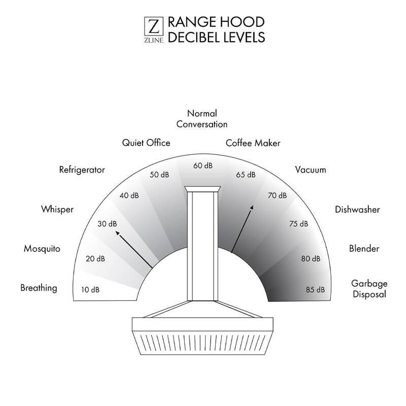 48 in. 400 CFM Ducted Wall Mount Range Hood in Stainless Steel H3062