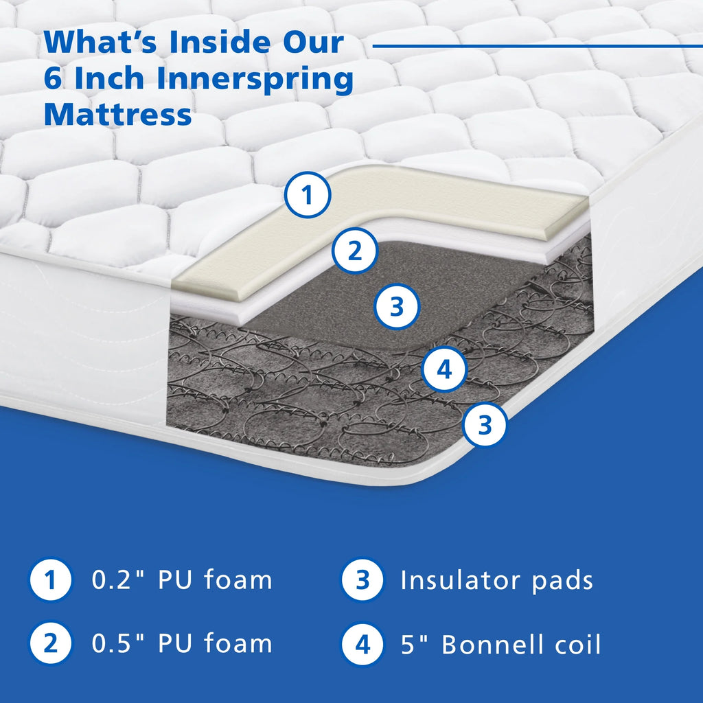 6 Innerspring Mattress, Twin A10219
