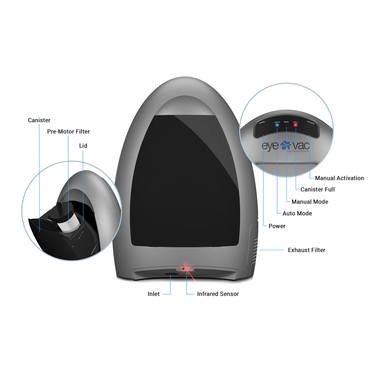 1,000-Watt Touchless Stationary Vacuum, Matte Black Q4922