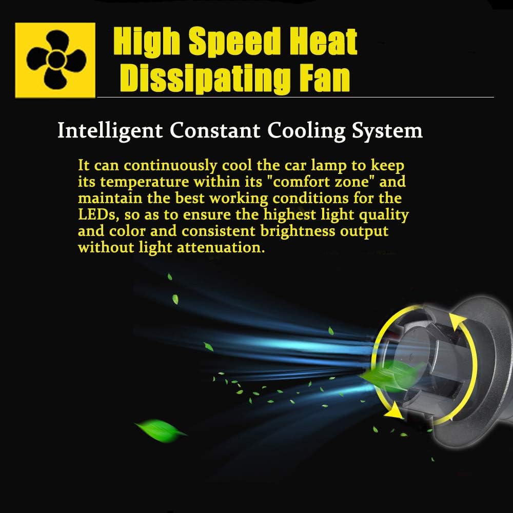 9006 LED Headlight Bulb HB4, 12000lm 6500k, High/Low Beam, CSP Chips, Pack of 2 X854392