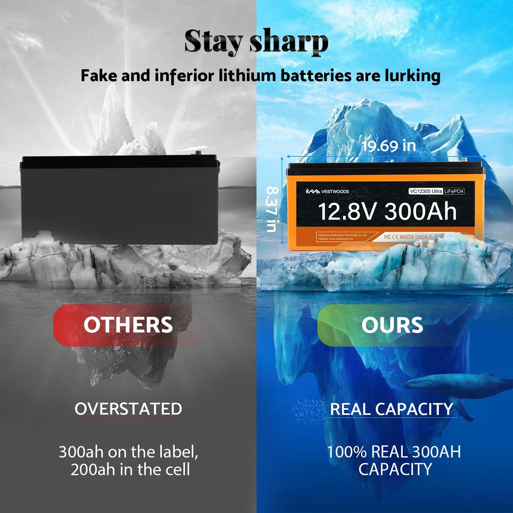 12V 300Ah LiFePO4 Lithium Rechargeable Battery J92065