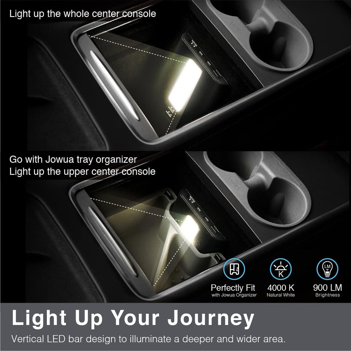 USB Hub with LED Light, Dual USB-C Ports, Pack of 2 P3404