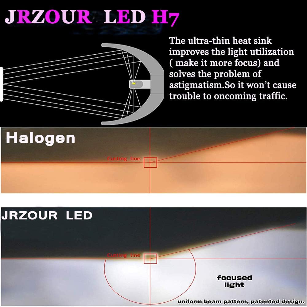 9006 LED Headlight Bulb HB4, 12000lm 6500k, High/Low Beam, CSP Chips, Pack of 2 X854392