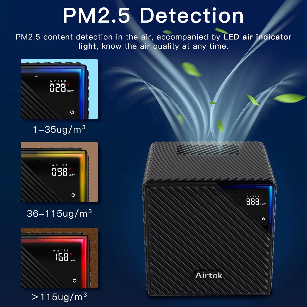 Large Room Air Purifier with PM2.5 Monitoring and Hepa H13 Filter P1164