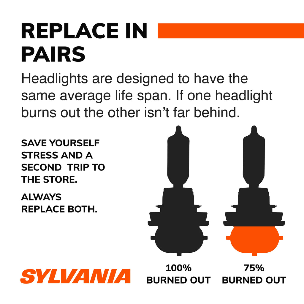H11 Halogen Headlight Bulb, Pack of 2 X58444